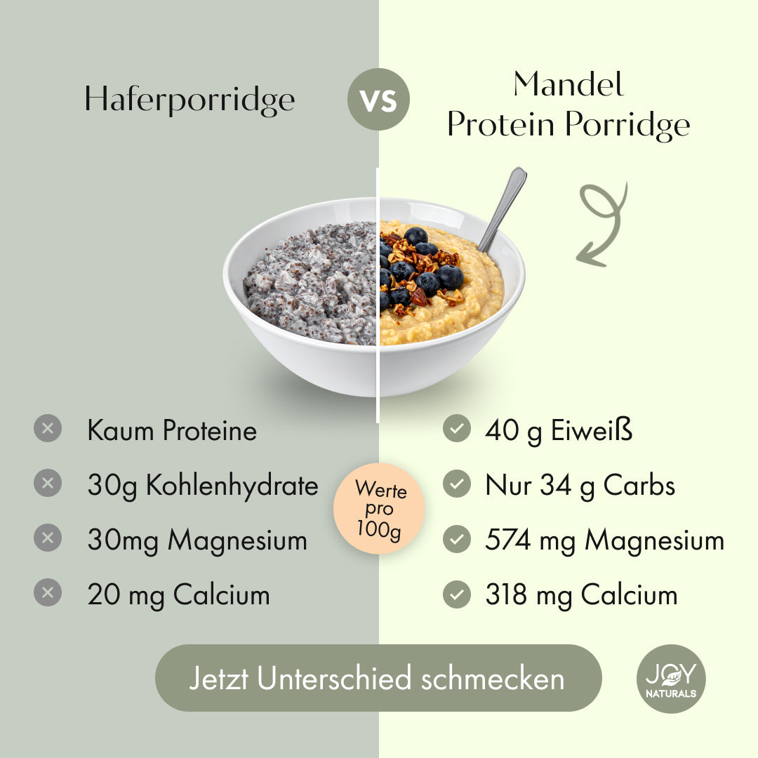 Organic protein porridge