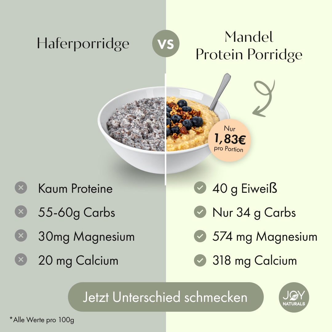 3er Probierpaket Mandel Protein Porridge Bio