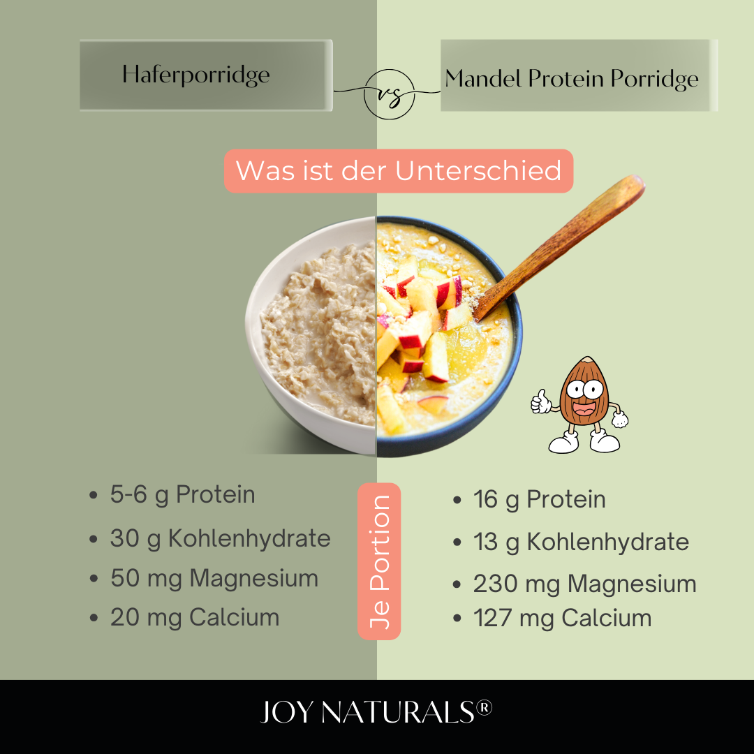 Haferporridge versus Mandelporridge - was ist der Unterschied